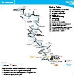 Route T64 Map