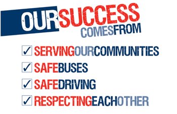 our success